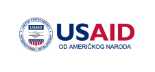 USAID
