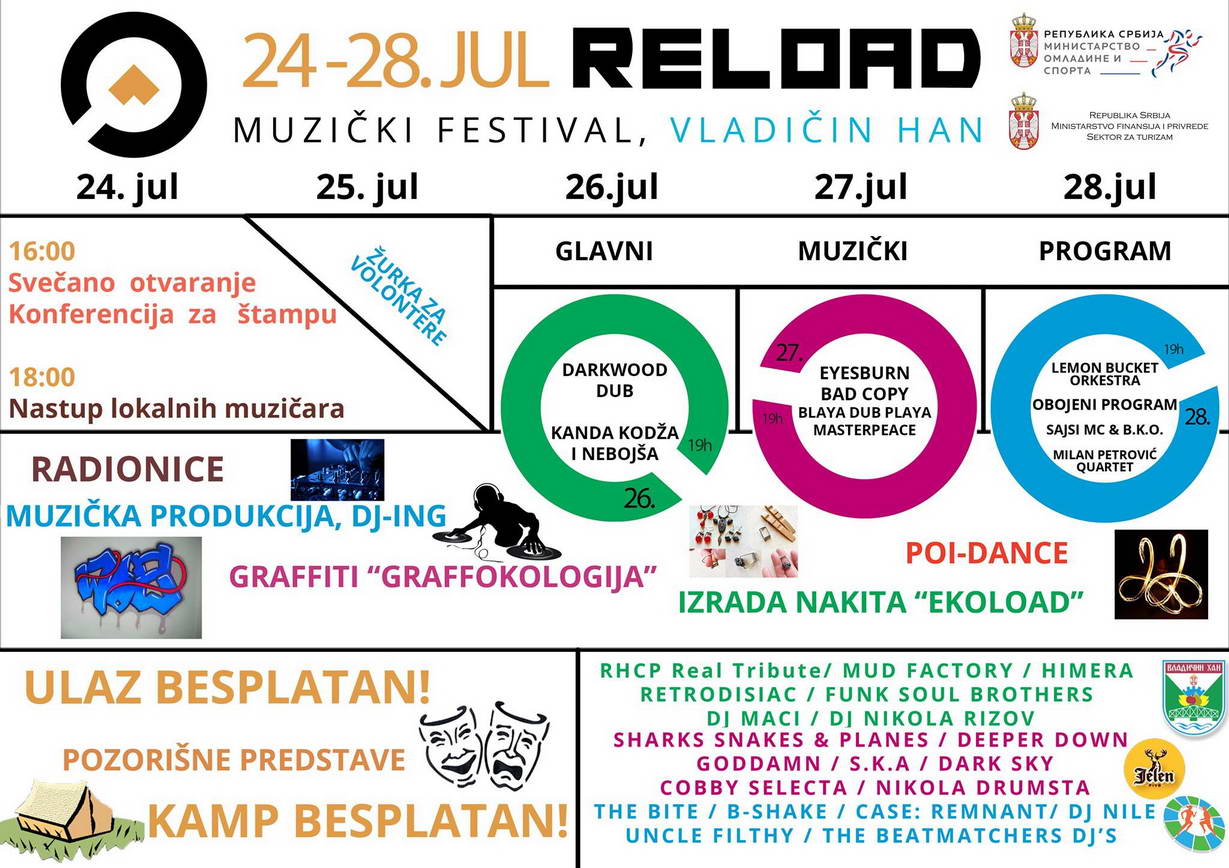 RELOAD 2013